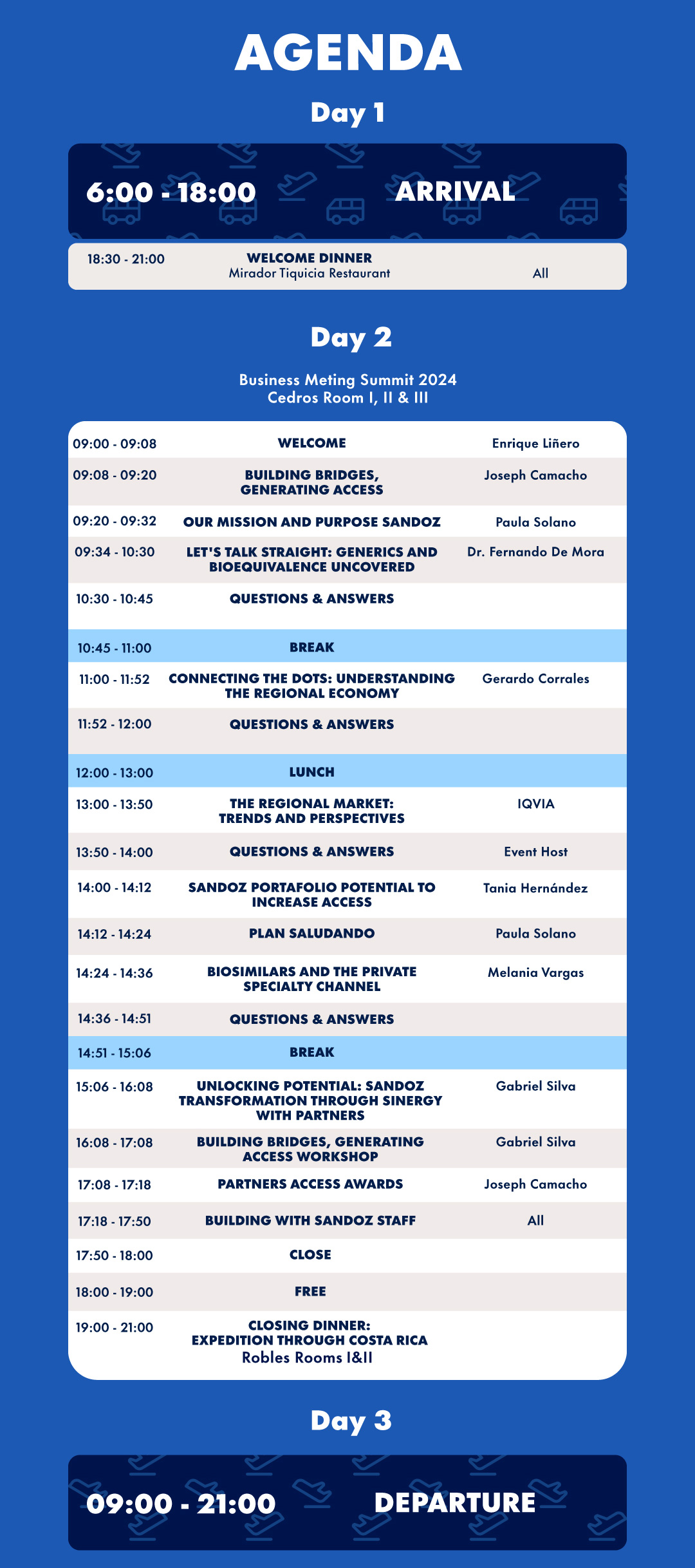 Agenda Contenido